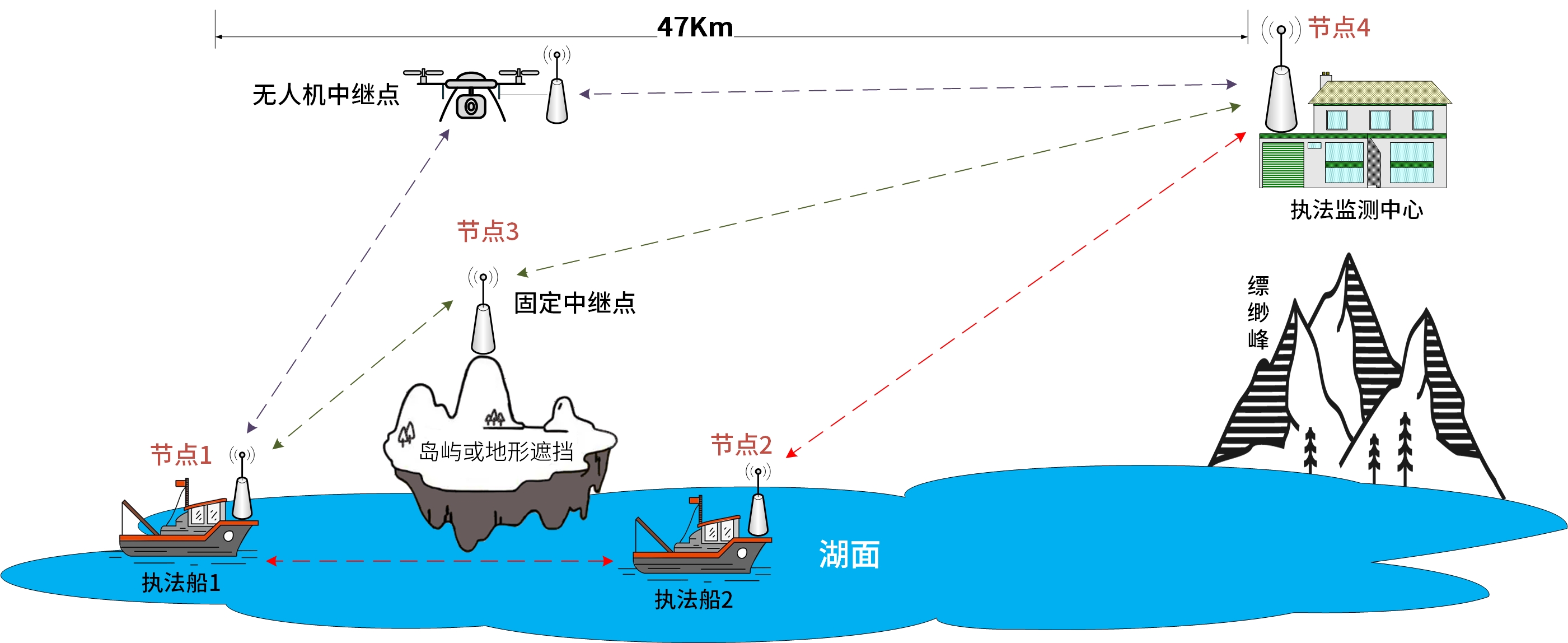 4、水域监控.jpg