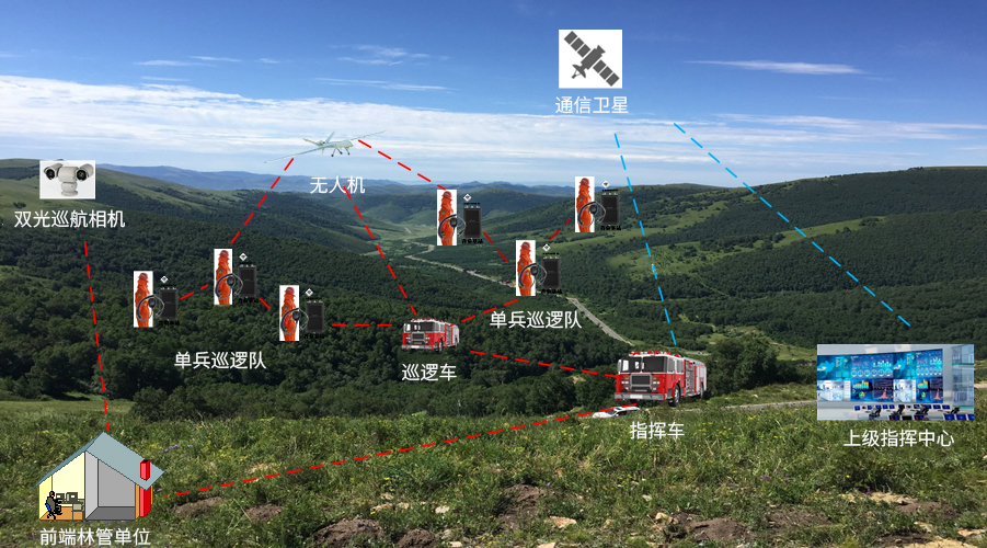 7、森林消防.jpg