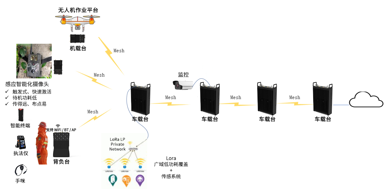 10、河道巡检.jpg