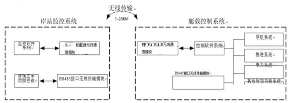 屏幕截图 2025-08-12 102119.png